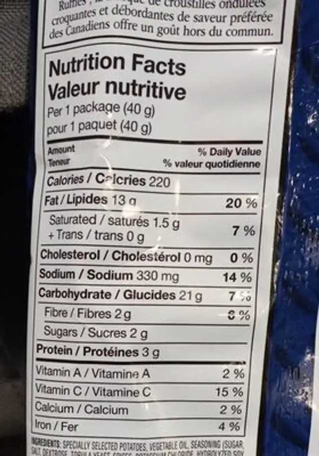 Chips nutrition facts table