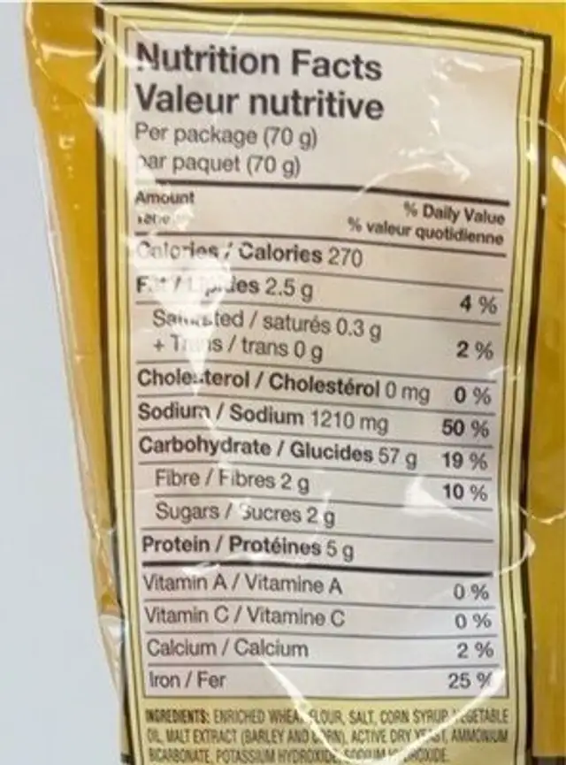 Rold Gold Minces Bretzels nutrition facts table