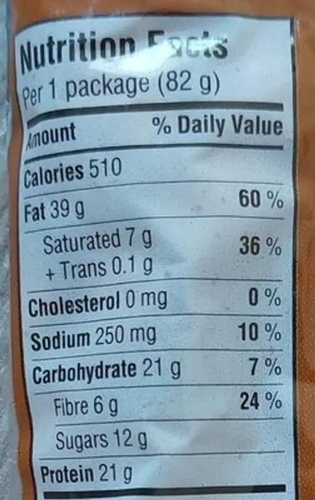 Arachides nutrition facts table