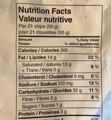 Tortilla chips nutrition facts table