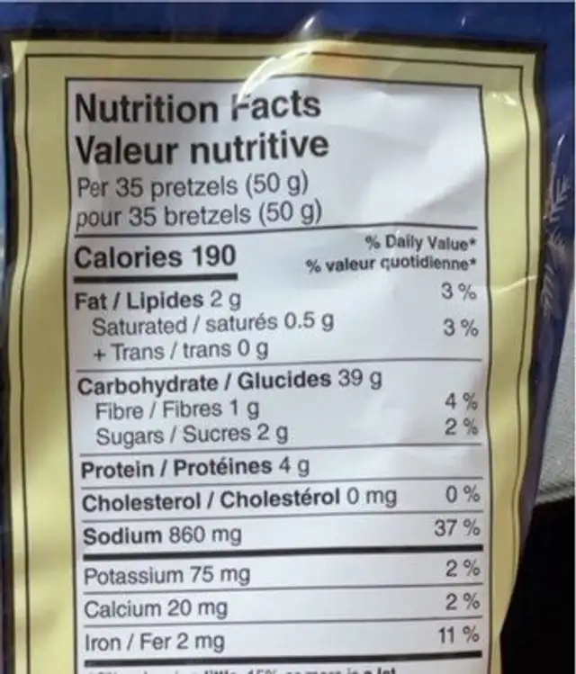 Pretzels Cheddar Flavor nutrition facts table