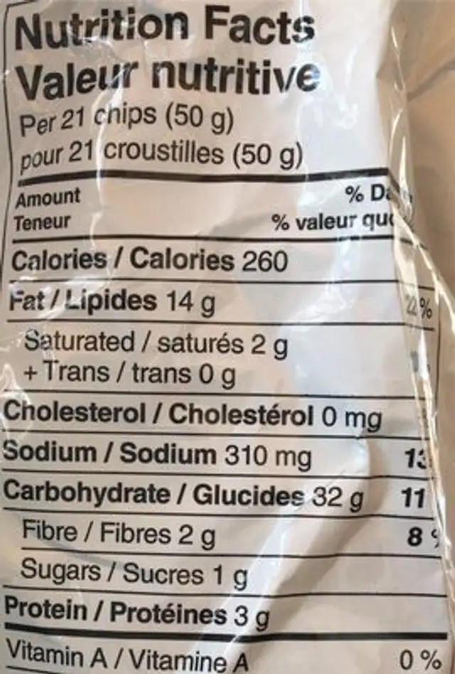 Chips nutrition facts table