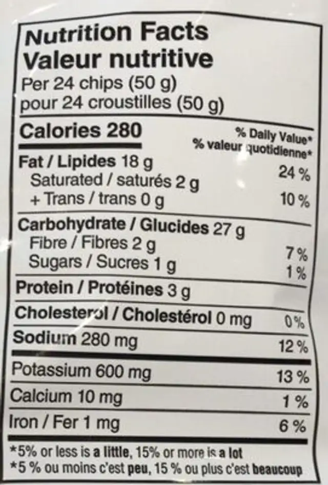 Regular chips nutrition facts table