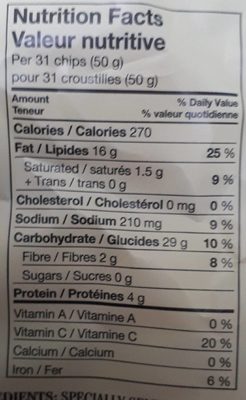 Recette originale nutrition facts table