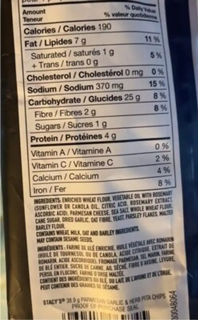 Pita chips nutrition facts table