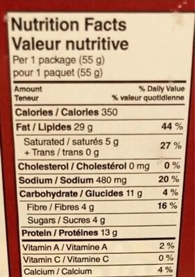 BBQ Peanuts nutrition facts table