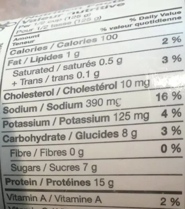 Fromage cottage nutrition facts table