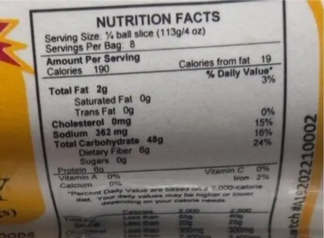 Ga Kenkey nutrition facts table