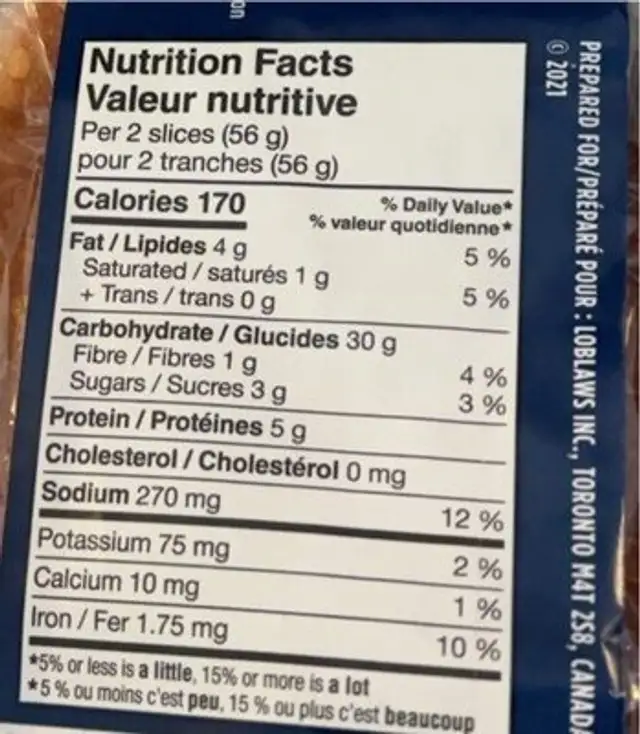 White Bread nutrition facts table