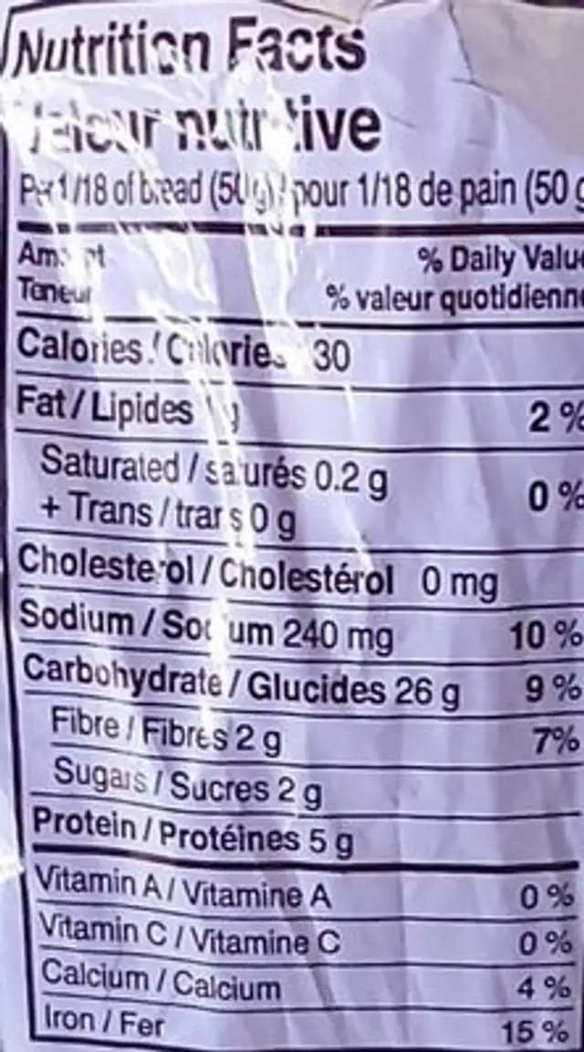 Pumpernickel nutrition facts table
