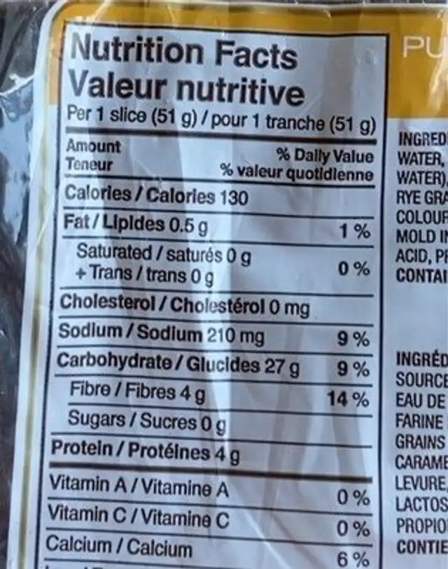 Pumpernickel rye bread nutrition facts table