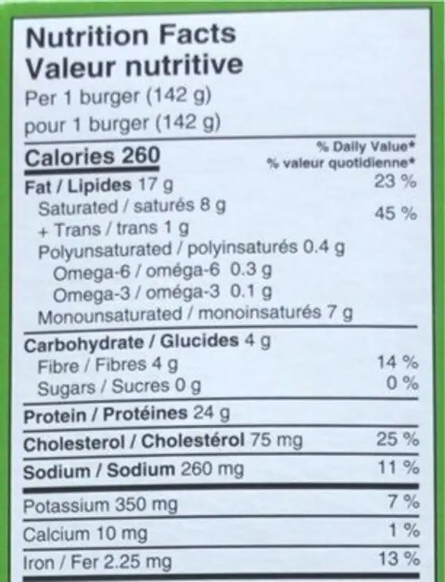 Grass fed beef burgers nutrition facts table