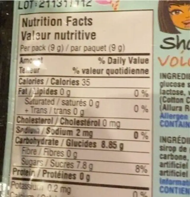 Popping Candy (Cotten Candy Flavoured) nutrition facts table
