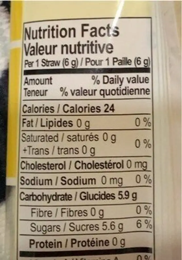Paille magique nutrition facts table