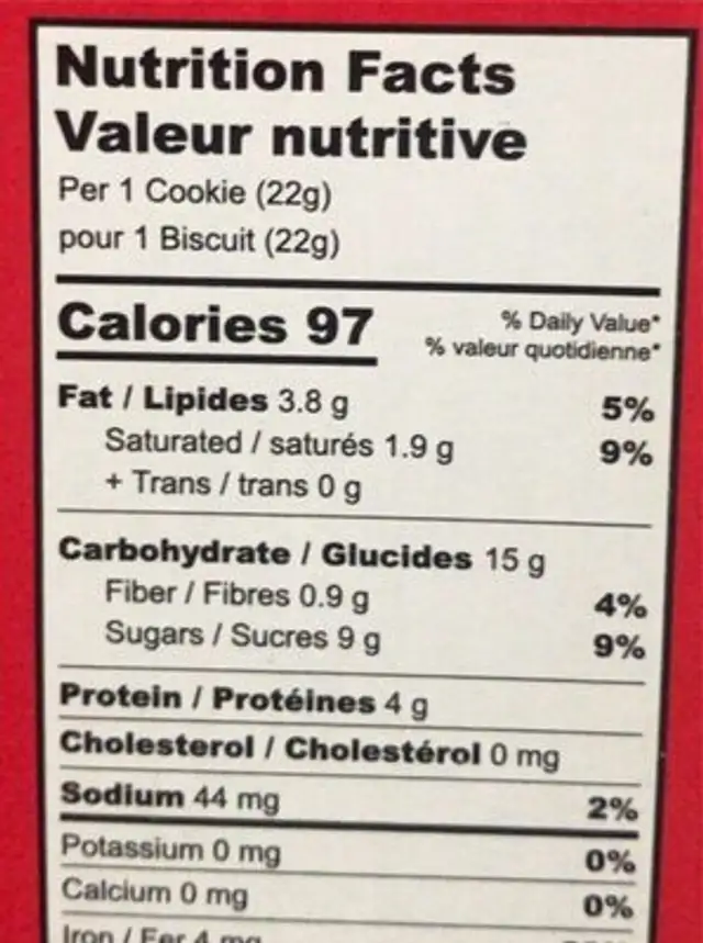Roues nutrition facts table