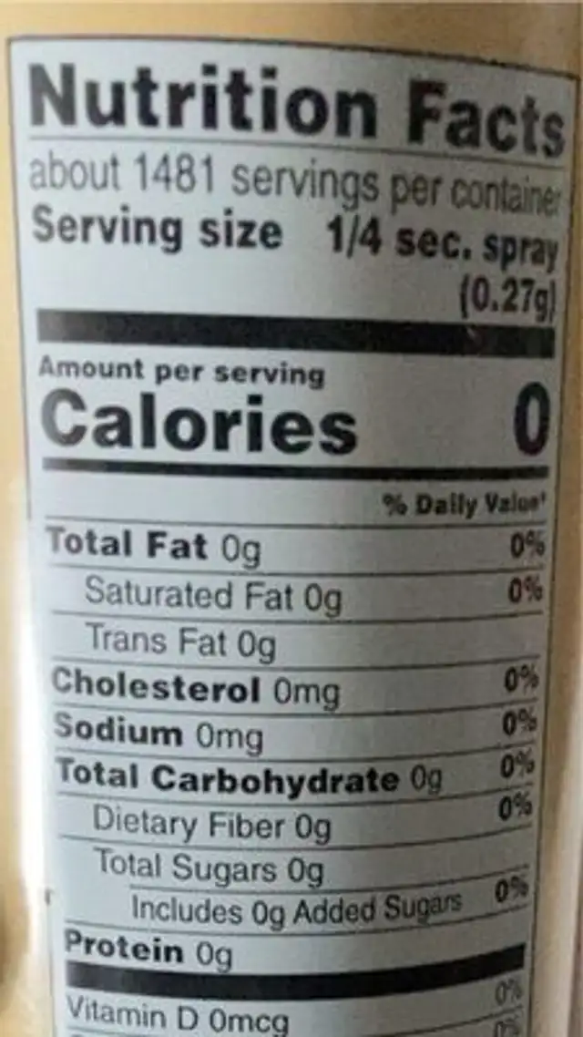 Pan spray nutrition facts table