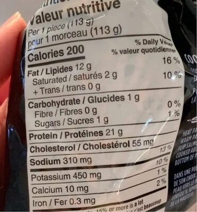 Salmon nutrition facts table