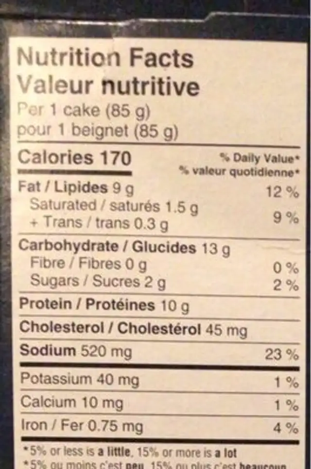 Beignets de crabe nutrition facts table