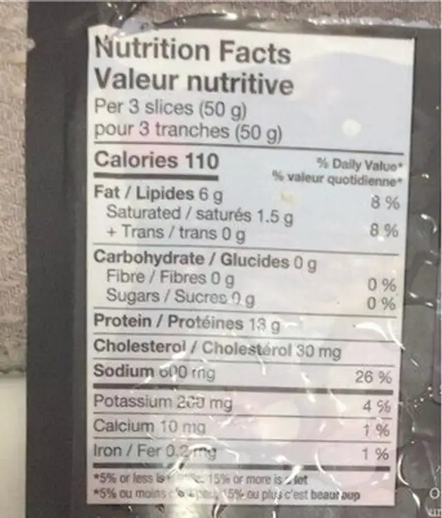 Atlantic smoked salmon nutrition facts table