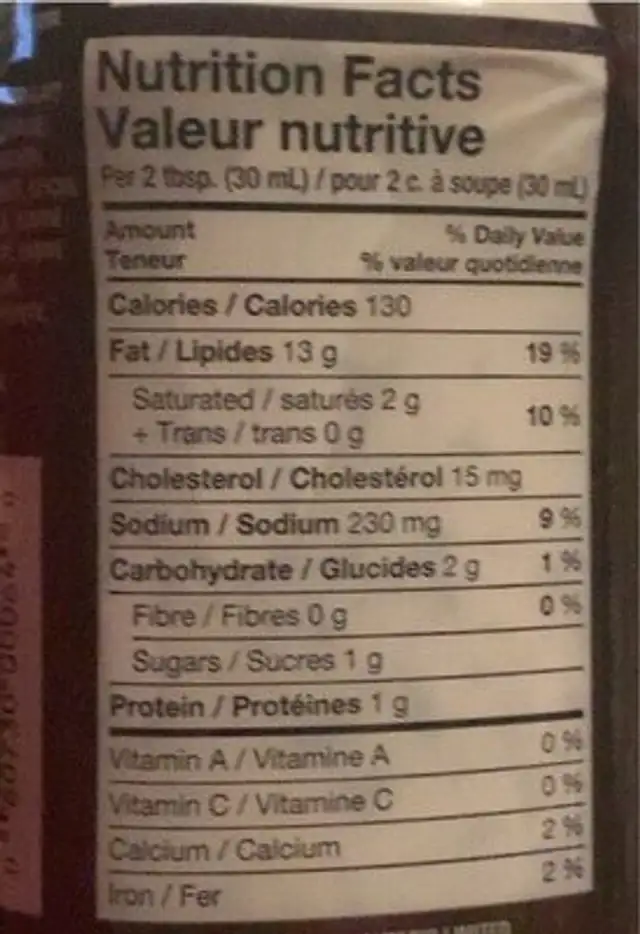 Sauce aneth et ail nutrition facts table