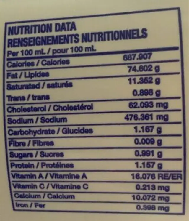 Real Mayonnaise nutrition facts table