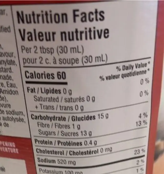 Ultimate barbecue nutrition facts table