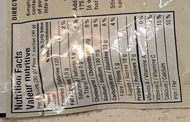 Hot chocolate nutrition facts table