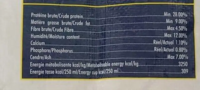 Eureka nutrition facts table