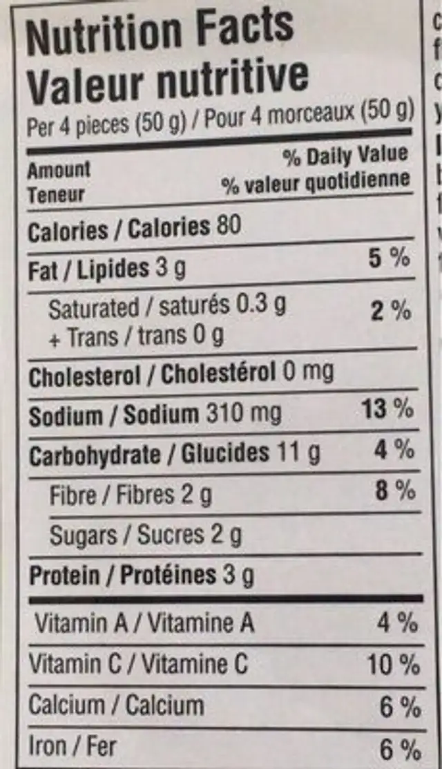 Bouchées de brocoli nutrition facts table