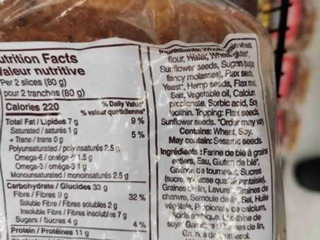 Tournesol lin et chanvre ingredients label