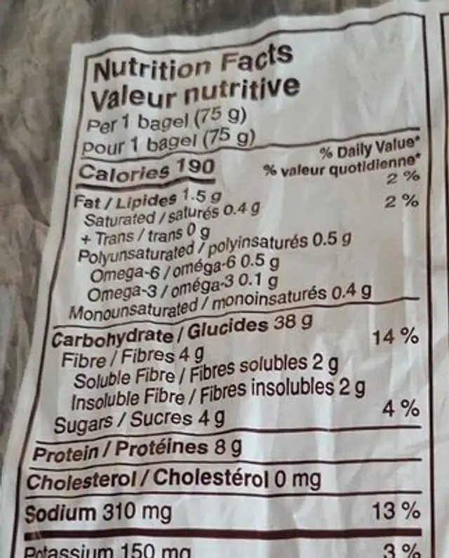 Sourdough with whole grains bagel nutrition facts table