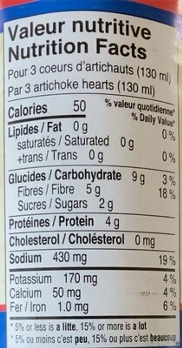 Cœur d’artichauts nutrition facts table