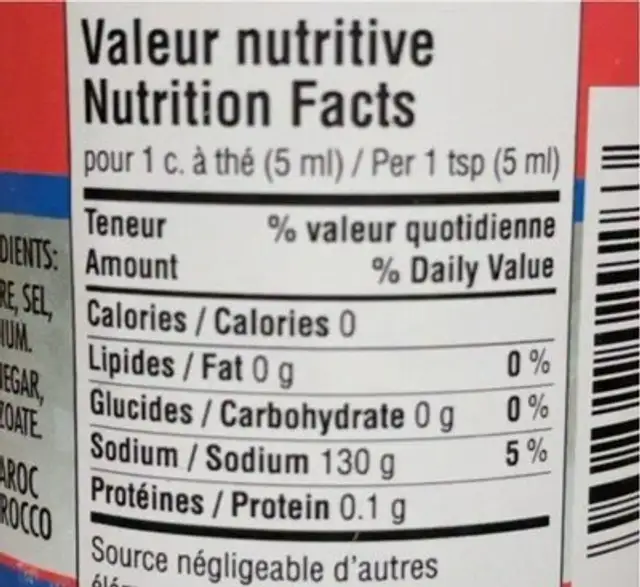 Câpres Capucines nutrition facts table
