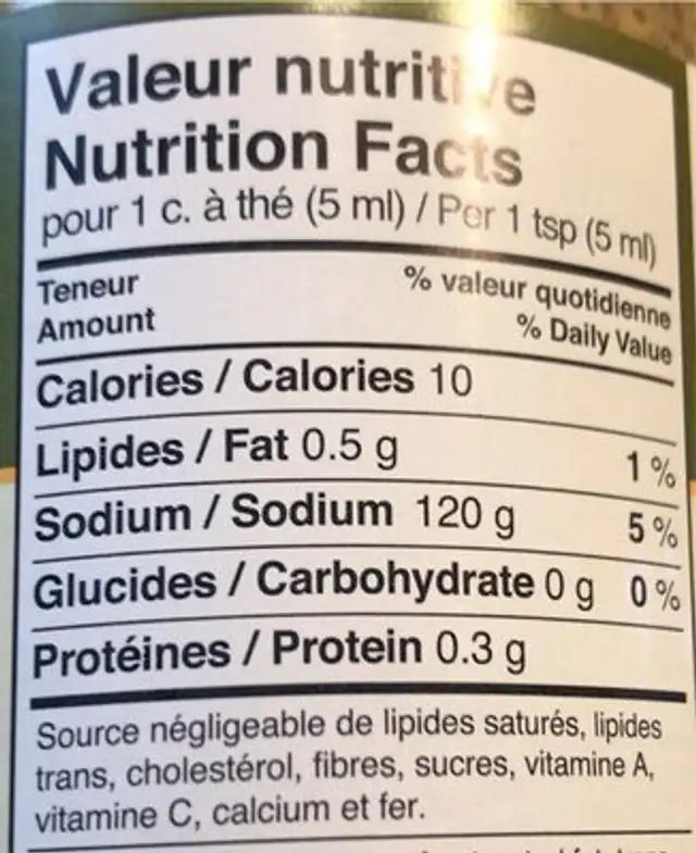 Moutarde de Dijon à l’ancienne nutrition facts table
