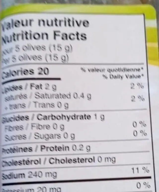 Manzanilla olives nutrition facts table