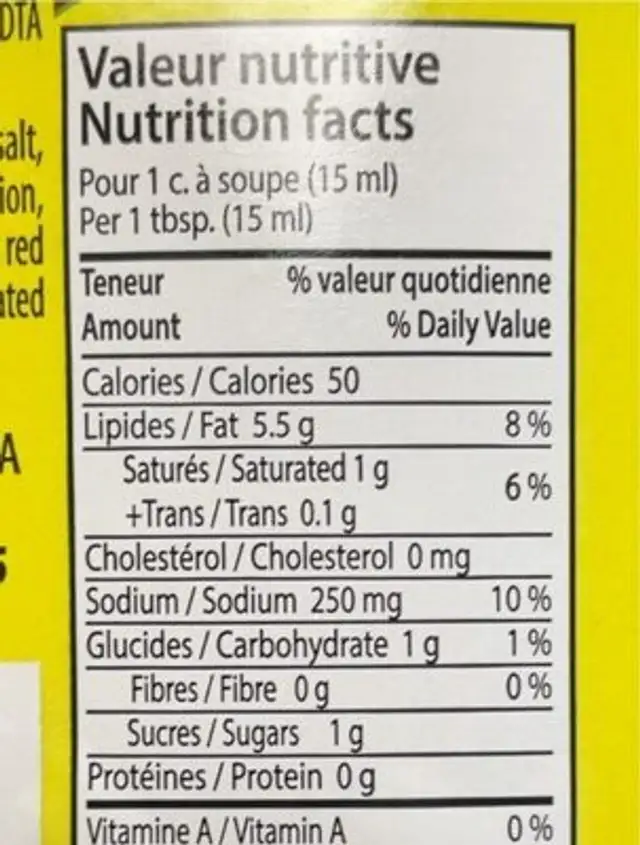 Italian dressing nutrition facts table