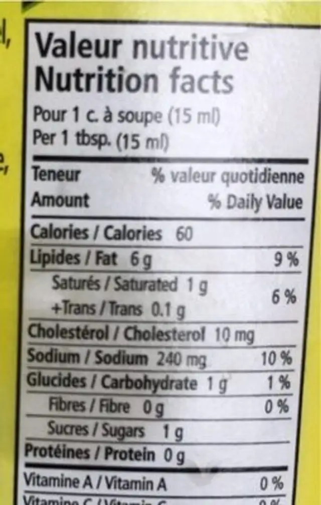 Vinaigrette ranch nutrition facts table