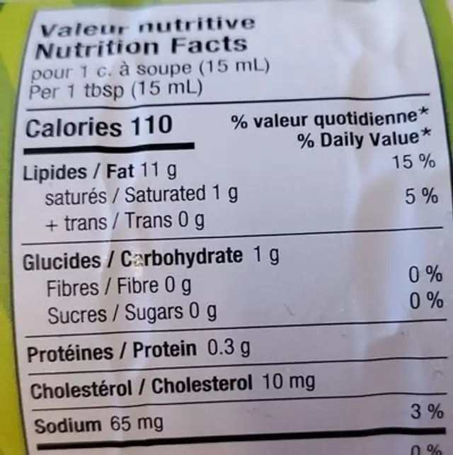 Mayonaise nutrition facts table