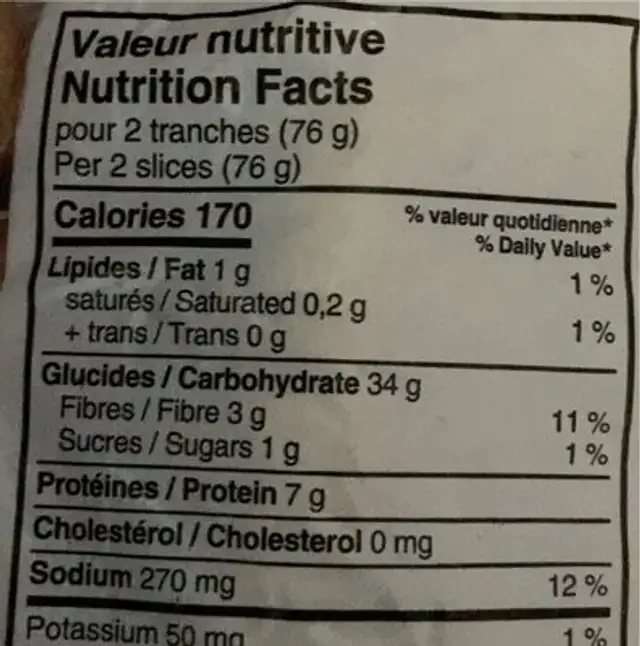 Miche blanche, white loaf nutrition facts table