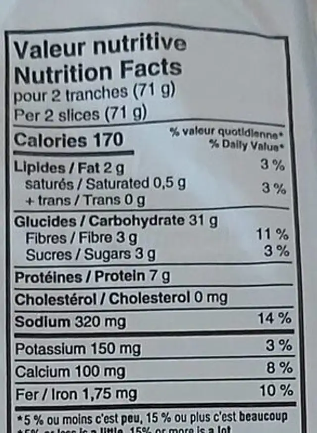 Italian Style Whole Wheat Bread nutrition facts table