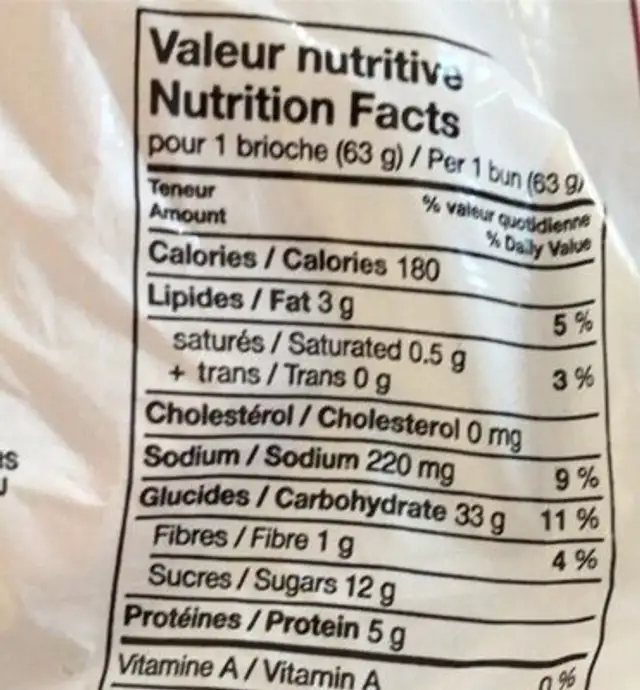 Brioche nutrition facts table