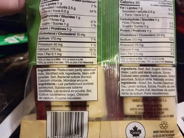 Combos ingredients label