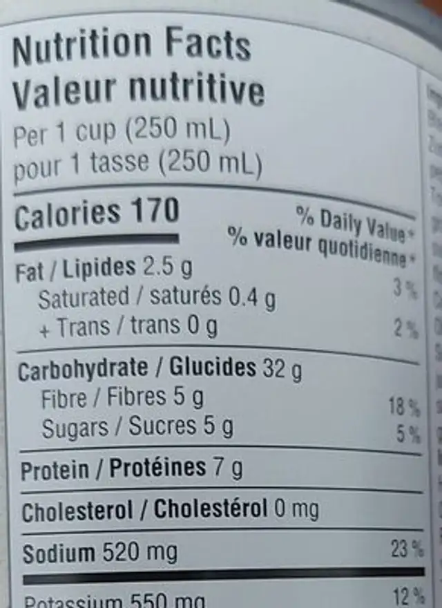 Organic Caribbean Black bean nutrition facts table