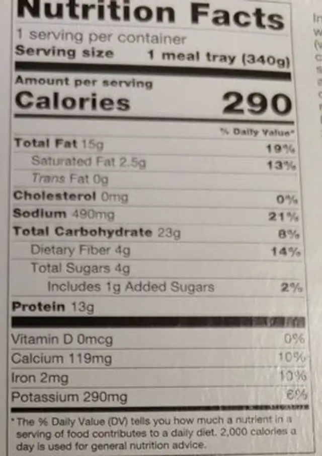 Peanut Buddha Bowl nutrition facts table