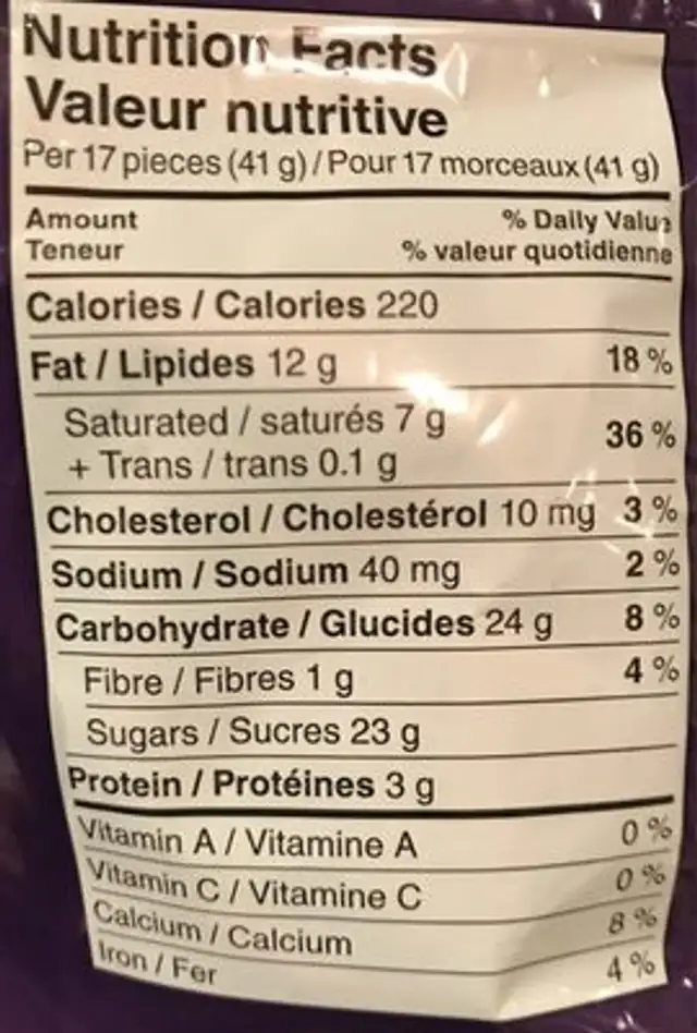 Buttons boutons Dairy Milk nutrition facts table