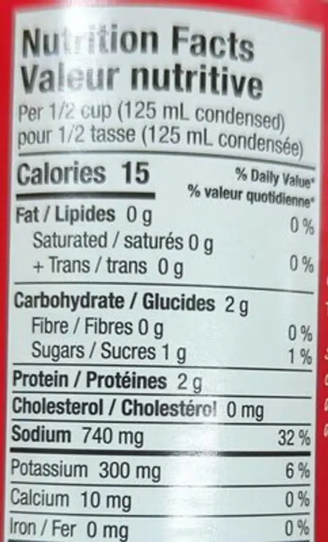 Chicken broth nutrition facts table