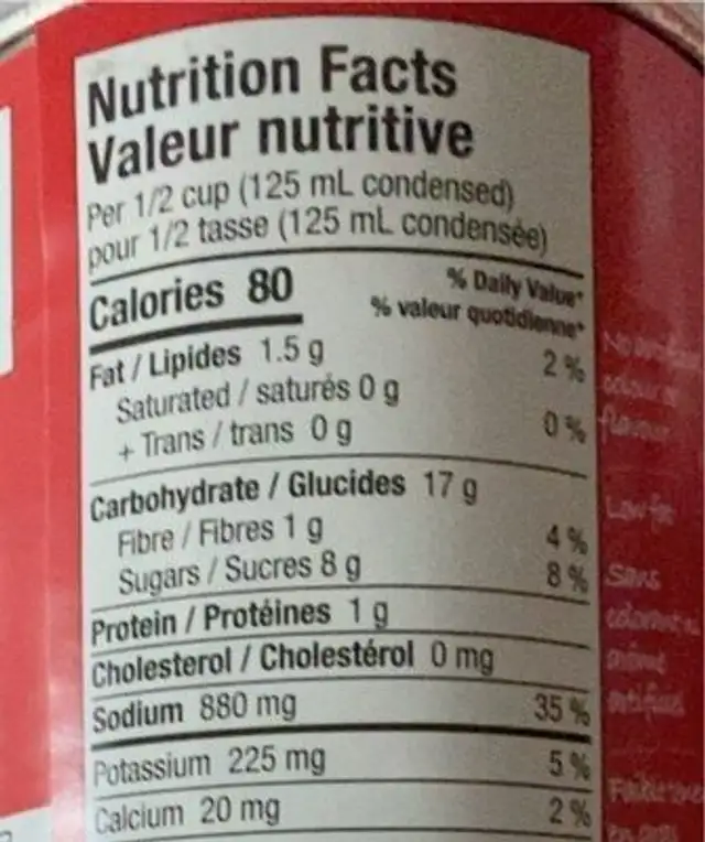 Tomato soup nutrition facts table