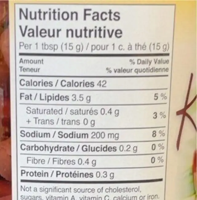 Kalamato olives nutrition facts table