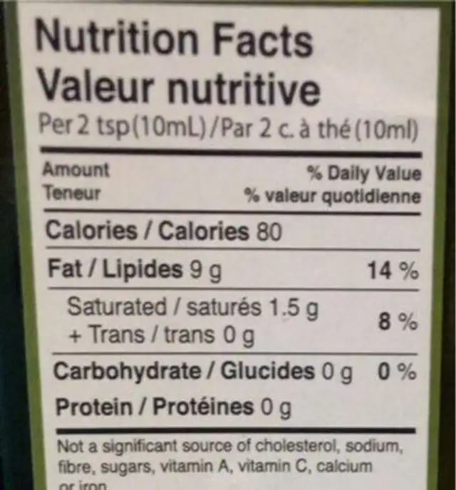 Olive oil nutrition facts table