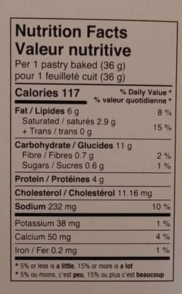 Bouchées - Feuilleté au Fromage nutrition facts table